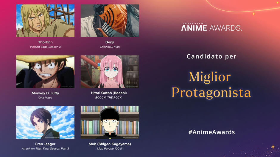 Crunchyroll Anime Awards 2024 - Nomination Miglior Protagonista