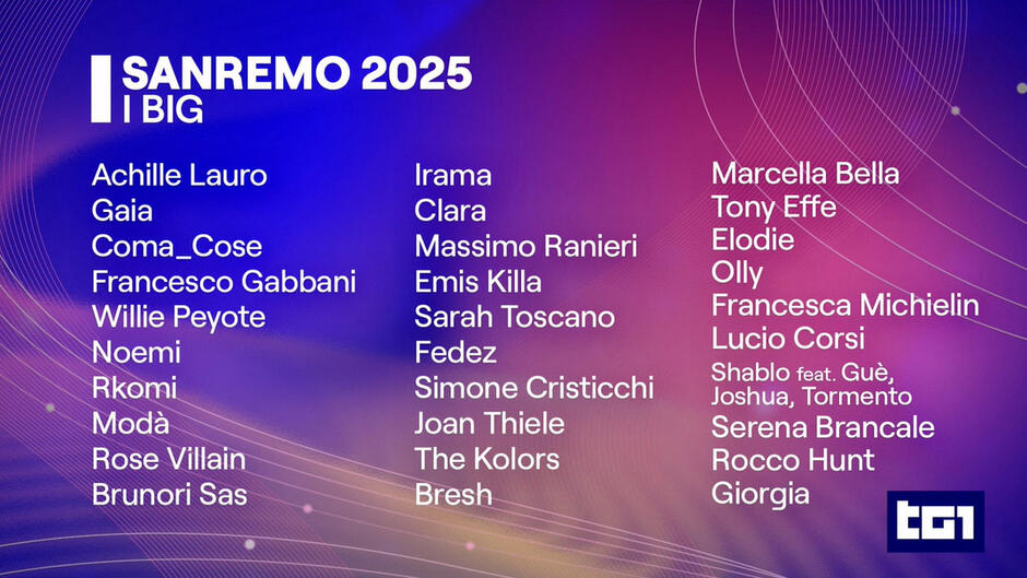 I nomi dei 30 Big in gara a Sanremo 2025 annunciati da Carlo Conti al Tg1 l'1 dicembre 2024