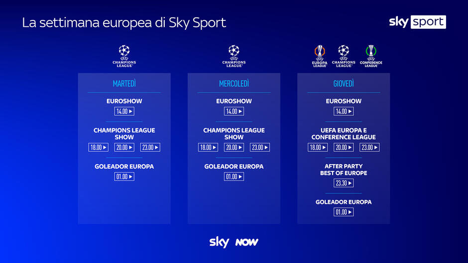 UEFA Champions League 2025-26 su Sky - Studi