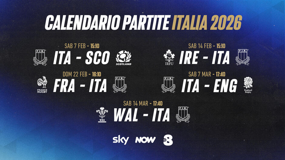 Sei Nazioni 2026 - Calendario Italia