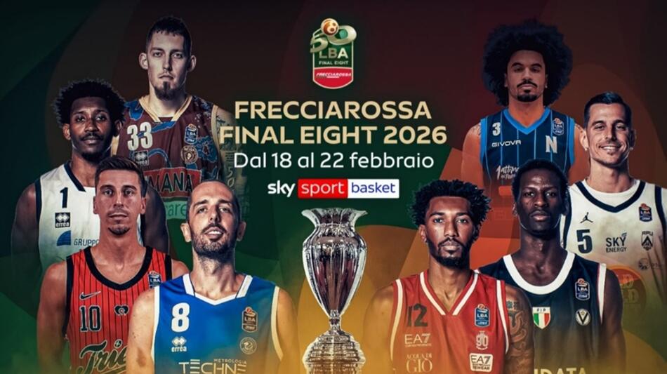 Basket Coppa Italia LBA Final Eight 2026 su Sky NOW