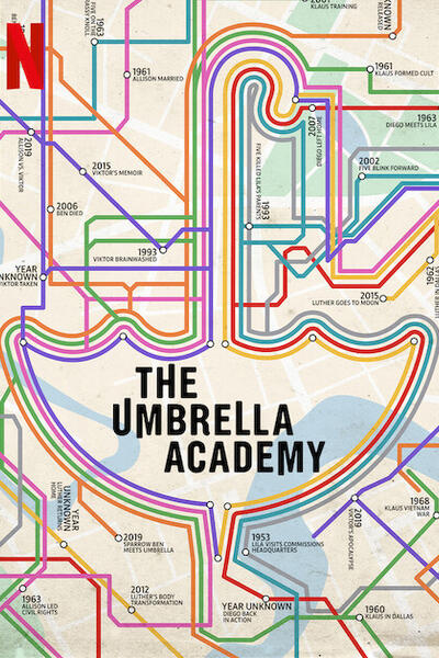 The Umbrella Academy - Poster Netflix