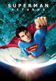 Superman Returns di Bryan Singer - Poster