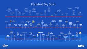 Sky Sport 2025 - Calendario
