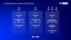 UEFA Champions League 2025-26 su Sky - Studi