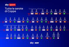 Sky Sport - Calendario Coppe Europee 2026-2027