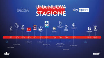 La nuova stagione 2025-2026 di calcio di Sky Sport